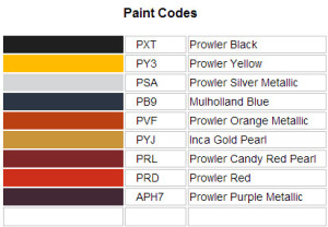 Paint Codes